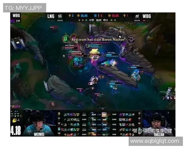 电竞数据英雄联盟灵活性排行榜揭晓LNG战队强势夺得第二名位置